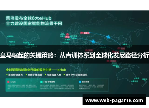 皇马崛起的关键策略：从青训体系到全球化发展路径分析