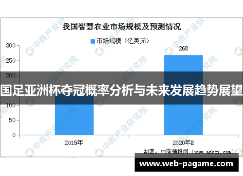 国足亚洲杯夺冠概率分析与未来发展趋势展望