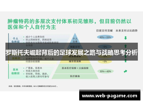 罗斯托夫崛起背后的足球发展之路与战略思考分析