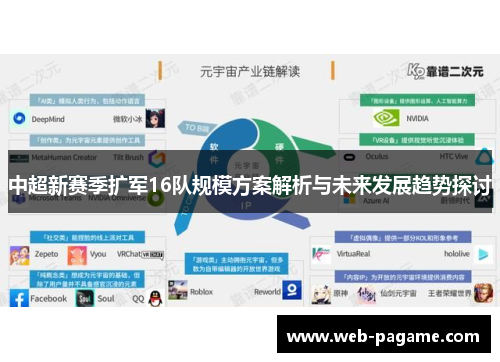 中超新赛季扩军16队规模方案解析与未来发展趋势探讨