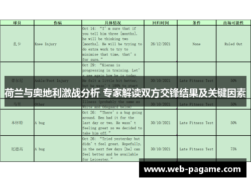 荷兰与奥地利激战分析 专家解读双方交锋结果及关键因素