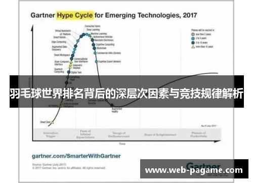 羽毛球世界排名背后的深层次因素与竞技规律解析