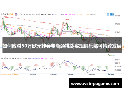 如何应对50万欧元转会费瓶颈挑战实现俱乐部可持续发展