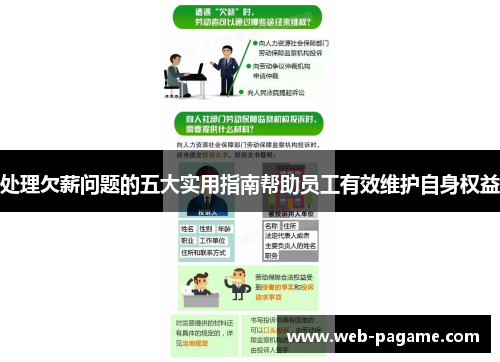 处理欠薪问题的五大实用指南帮助员工有效维护自身权益