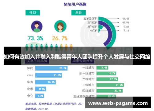 如何有效加入并融入利雅得青年人团队提升个人发展与社交网络