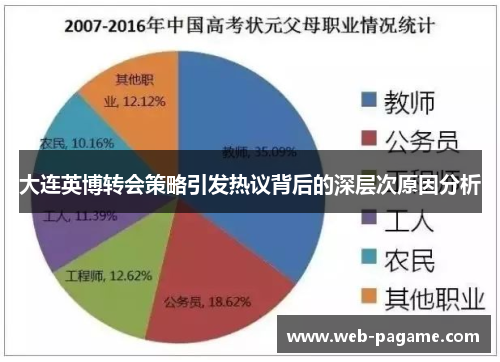大连英博转会策略引发热议背后的深层次原因分析