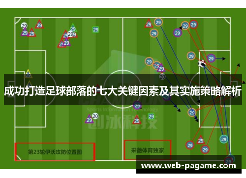 成功打造足球部落的七大关键因素及其实施策略解析