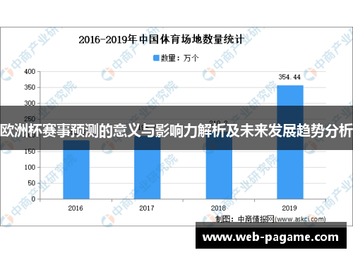 欧洲杯赛事预测的意义与影响力解析及未来发展趋势分析