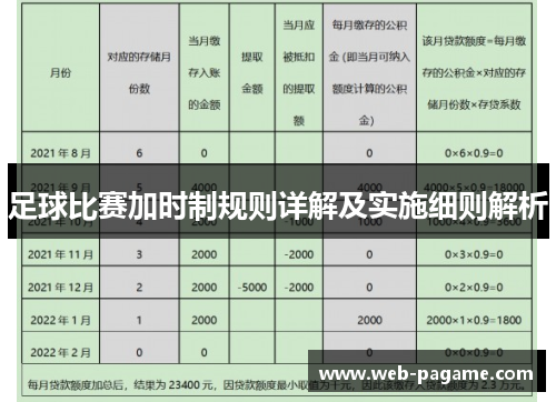 足球比赛加时制规则详解及实施细则解析