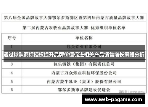 通过球队商标授权提升品牌价值促进相关产品销售增长策略分析