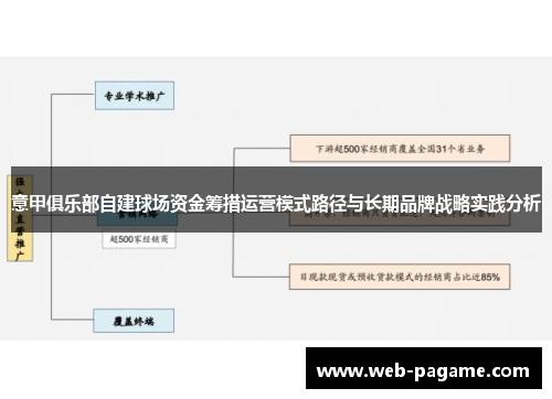 意甲俱乐部自建球场资金筹措运营模式路径与长期品牌战略实践分析