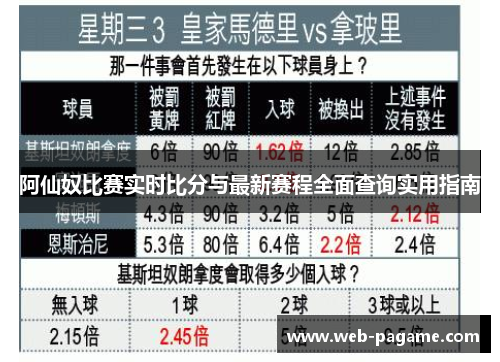 阿仙奴比赛实时比分与最新赛程全面查询实用指南 阿仙奴比赛实时比分与最新赛程全面查询实用指南