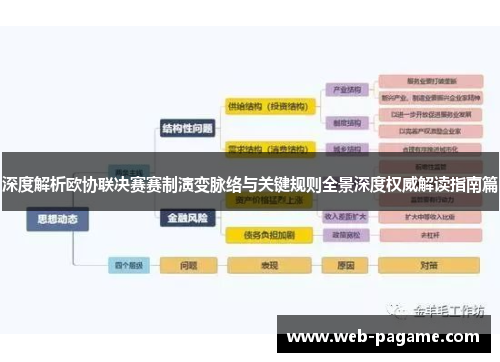 深度解析欧协联决赛赛制演变脉络与关键规则全景深度权威解读指南篇 深度解析欧协联决赛赛制演变脉络与关键规则全景深度权威解读指南篇