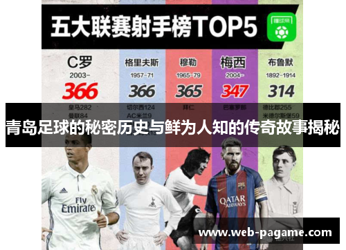 青岛足球的秘密历史与鲜为人知的传奇故事揭秘