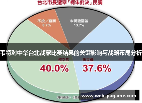 韦特对中华台北战蒙比赛结果的关键影响与战略布局分析