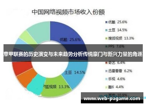 意甲联赛的历史演变与未来趋势分析传统豪门与新兴力量的角逐