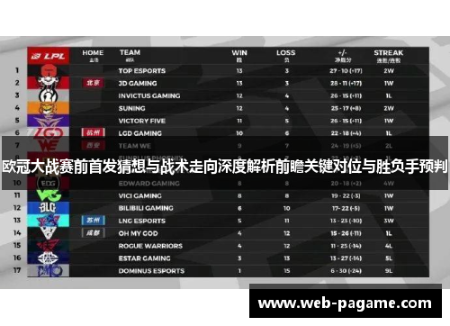 欧冠大战赛前首发猜想与战术走向深度解析前瞻关键对位与胜负手预判 欧冠大战赛前首发猜想与战术走向深度解析前瞻关键对位与胜负手预判