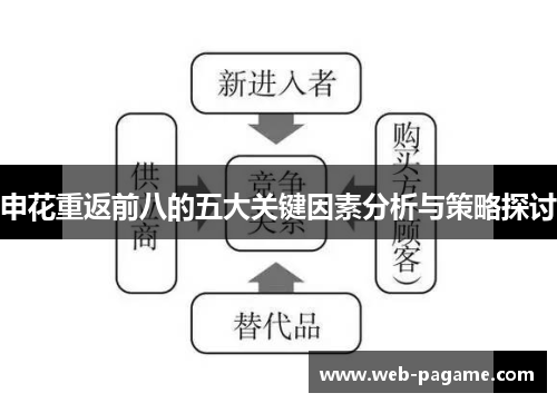 申花重返前八的五大关键因素分析与策略探讨 申花重返前八的五大关键因素分析与策略探讨