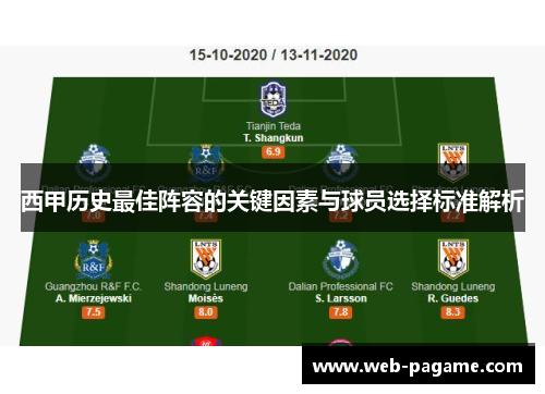西甲历史最佳阵容的关键因素与球员选择标准解析