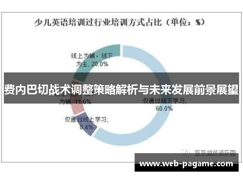 费内巴切战术调整策略解析与未来发展前景展望 费内巴切战术调整策略解析与未来发展前景展望